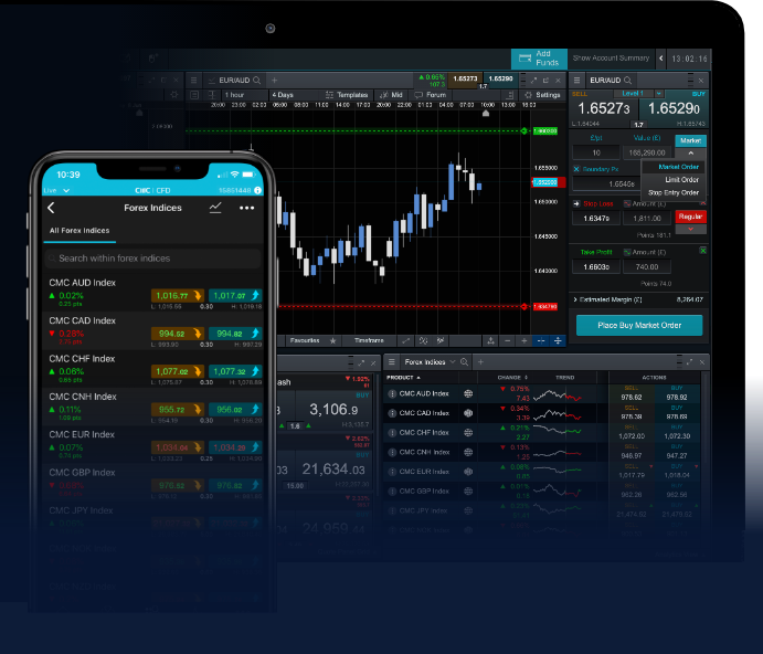 Exploring the World of Online Forex Trading Platforms 1848221375 Exploring the World of Online Forex Trading Platforms 1848221375