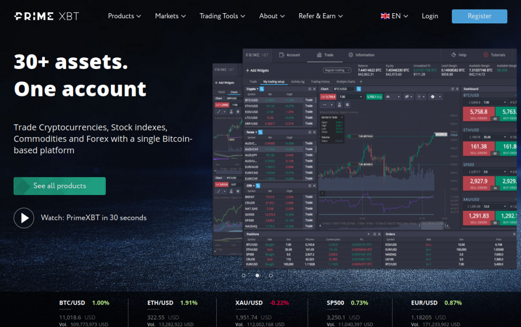 Exploring PrimeXBT Alternatives for Cryptocurrency Trading Exploring PrimeXBT Alternatives for Cryptocurrency Trading