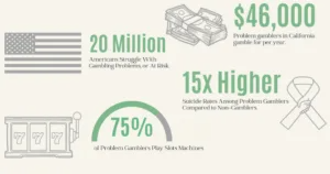 Rtp Defined: Understanding Return To Participant In Igaming